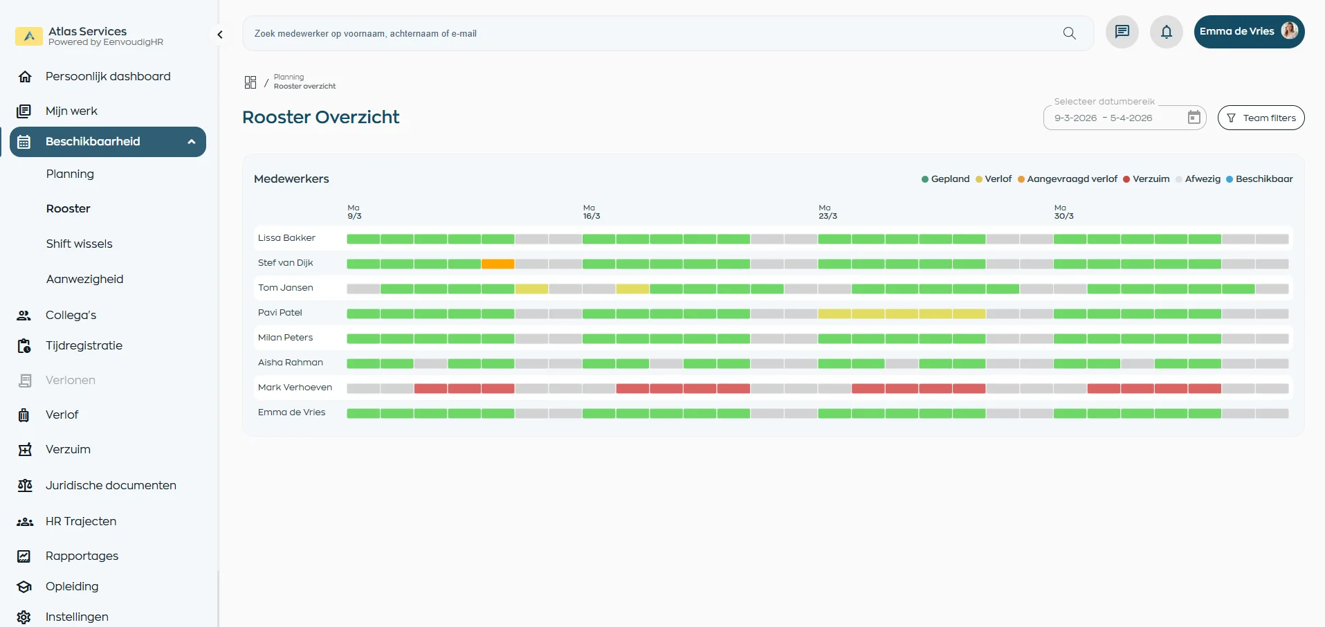 Scheduling overview with shifts, staffing, and points for attention