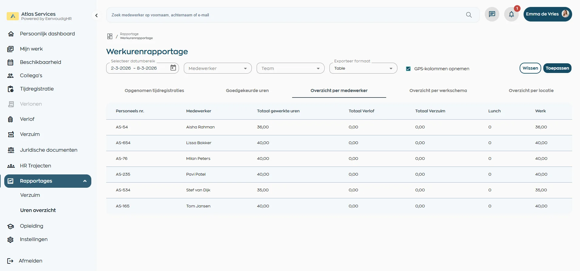 Hours reporting for salary preparation