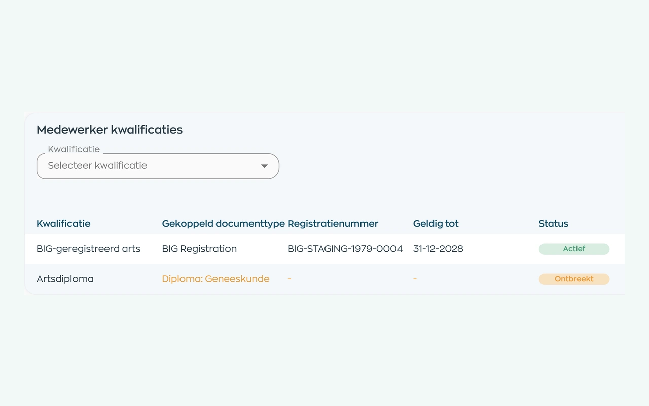 Qualification status example: an active registration and a missing diploma