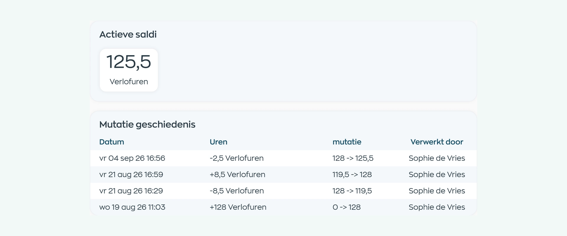 Leave balance history showing the hours changed, balance before and after, date, and person who processed it