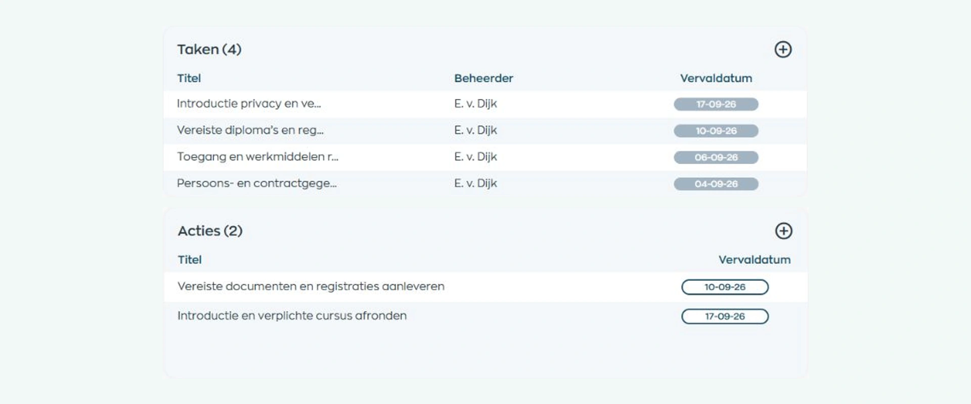 Sem’s onboarding plan with four supervisor tasks and two employee actions